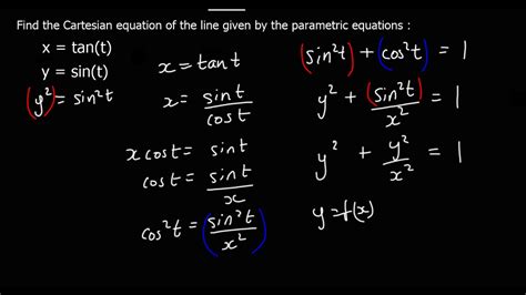 Our pair of parametric equations is. x(t) = t y(t) = 1 − t2. To graph the equations, first we construct a table of values like that in Table 8.6.2. We can choose values around t = 0, from t = − 3 to t = 3. The values in the x(t) column will be the same as those in the t column because x(t) = t.. 