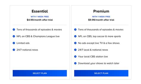 Paramount Plus Essential vs Premium Which Plan Is Better 