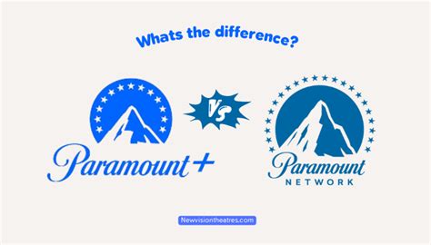 Paramount plus and paramount channel on prime video is the same …