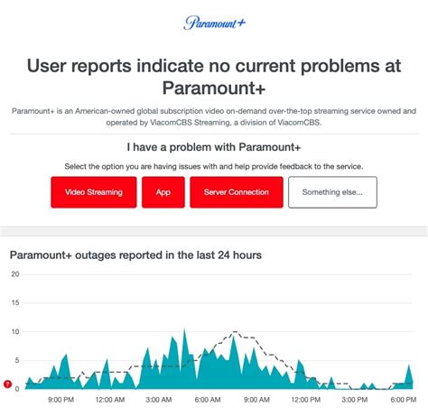 Paramount plus downdetector. To resolve streaming issues on your Cox Contour box: Unplug the device from the power source, and wait 30 seconds to 1 minute, then plug it back in. The device automatically turns on when plugged in. Relaunch the Paramount+ app. Next, ensure your Paramount+ app is updated to the latest version. 