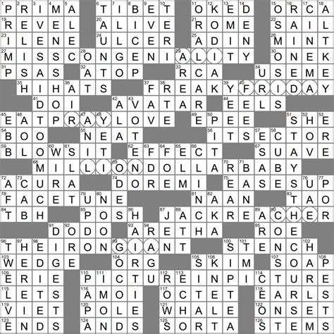 Paranoid sorts, in slang - crossword puzzle clue