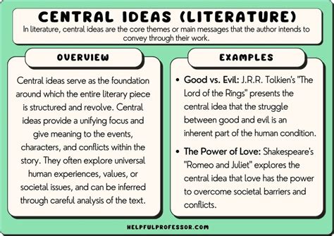 Paraphrase the central idea.. While the paraphrase is usually the same length as the original text, a summary is always shorter. When paraphrasing, you can use all the ideas in a text, ... 
