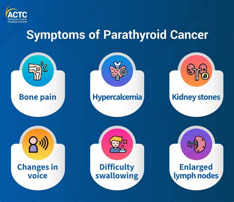 Parathyroid Cancer: Statistics Cancer.Net