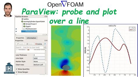 Paraview plot over line save data.  Feb 27, 2019 · probe -- provides the field ...