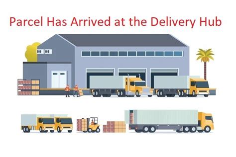 Parcel has arrived at delivery hub.  Nov 11, 2025 · Understanding this ...