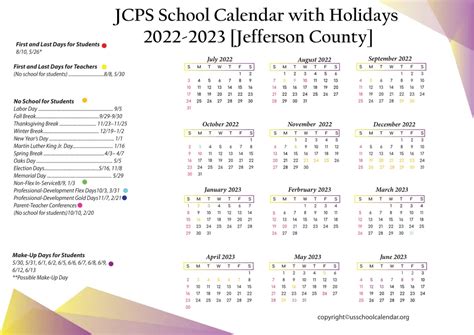 Parent Athletic Forms JCPS / Jeffco Public Schools