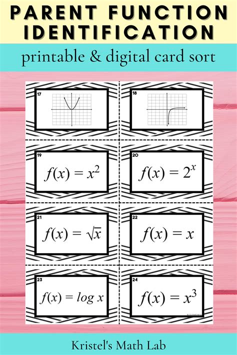 Parent Function Identification Card Sort (digital & printable versions