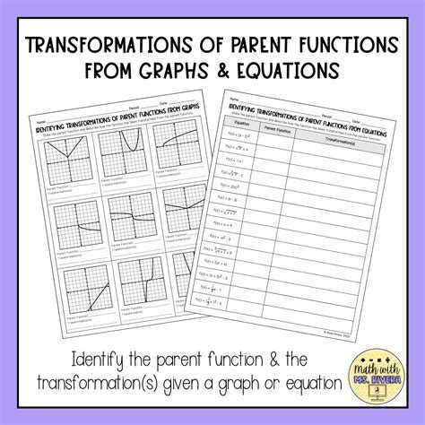 Parent Functions And Transformations Worksheet Parent Functions And