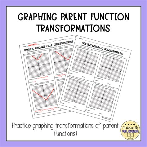 Parent function transformations quiz.  Create your own worksheets like this one with Inf...