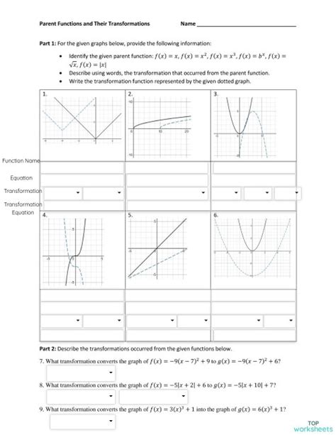Parent functions and transformations practice.  Interactive worksheet: Parent Functions and ...