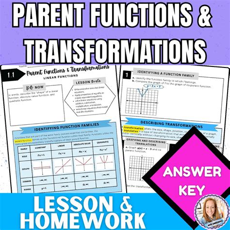 Parent functions and transformations practice. 2—Parent Parent Functions and Transformatio...