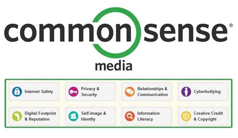 Parent reviews for Saw Common Sense Media / The Human …