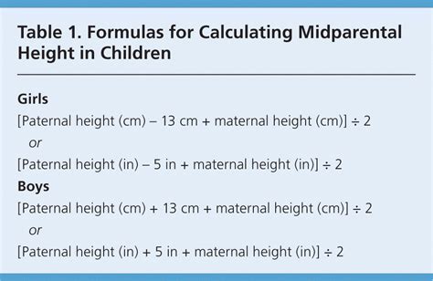 Parental height calculator. Things To Know About Parental height calculator. 