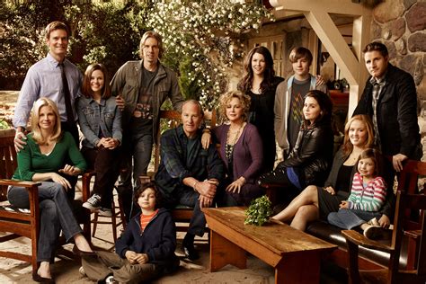 Parenthood tv series. Things To Know About Parenthood tv series. 