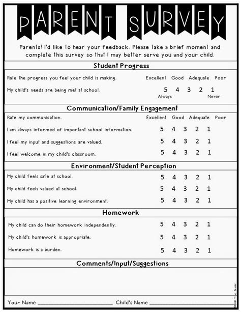 Parents survey