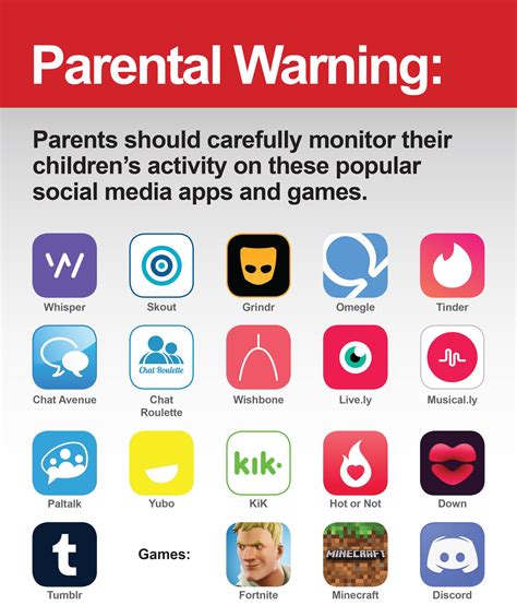 Parents warned about wartime social media use