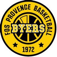 Paris Basketball - Fos Provence Basket - Basket