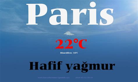 Paris hava durumu ocak 2020