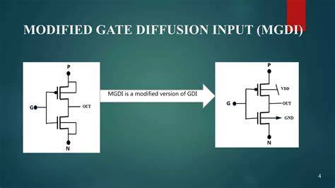 Parity generator using cmos.  Using the Modified Gate Diffusion Input (GDI) approach, ...