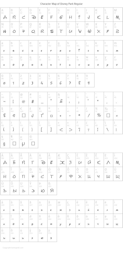 Park Font Download For Free, View Sample Text, Rating And More On