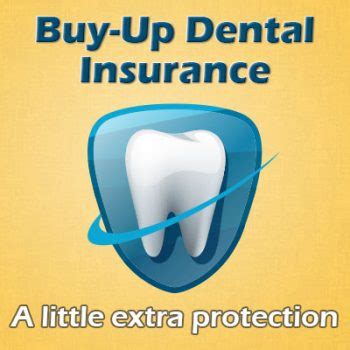 Park Slope Dental Arts Insurance