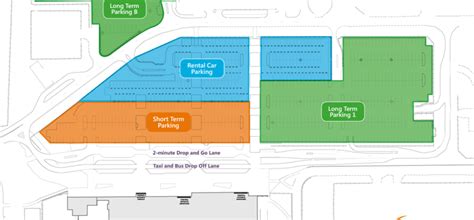 Parking Karratha Council