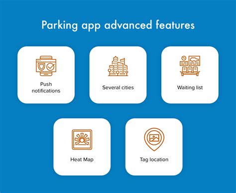 Download the Premium Parking App Today! At Premium, we bring innovative parking solutions to our customers so they can reach their destinations sooner. Streamline your parking experience by downloading our free mobile parking app today! Our mobile application is the easier way to find, manage, and pay for your parking experience. ….