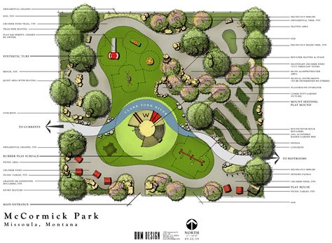 Parks Development Plans