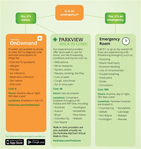Parkview intranet.  Employees can also use API Time & Attendance, ...