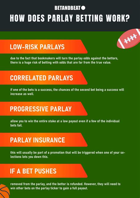 Parlay gambling. Things To Know About Parlay gambling. 