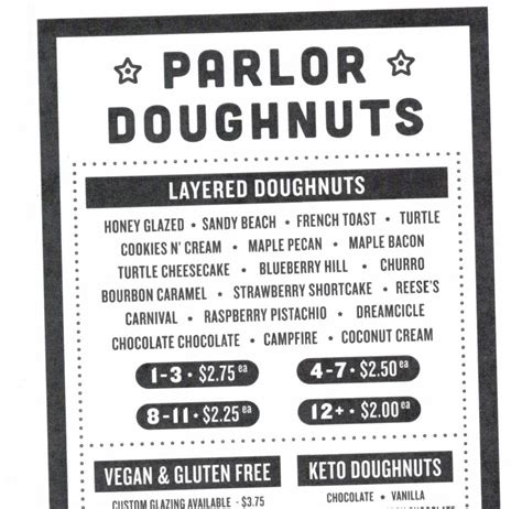 Parlor doughnuts springfield menu. *This location serves doughnuts and coffee only. Phone. (850) 741-2094 