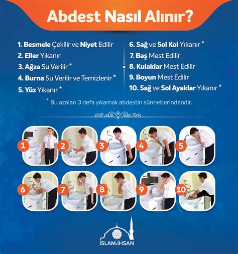 Parmağı Yara Alan Kişi, Nasıl Abdest Alır İslam Soru-Cevap. 