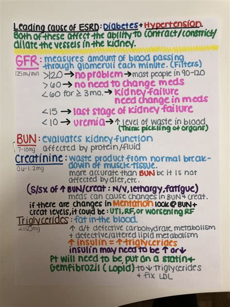 Part 135 Regulations Cheat Sheet cheat sheet