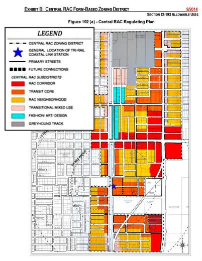 Part 3 Typical Elements of a FormBased Code PlannersWeb Urban