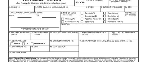 Part Number: IM 988 April 2015 Self-Contained Air