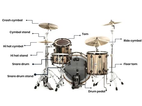 Jun 2, 2015 · Part of a drum set is a crossword puzzle clue. A crossword puzzle clue. Find the answer at Crossword Tracker. ... New York Times - June 2, 2015; Washington Post ... . 
