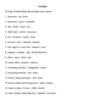 Part to whole analogy examples.  Second word is the whole.  This document discusses identifyi...
