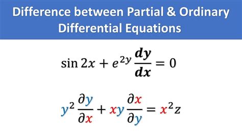 Partial Differential Equations Examples