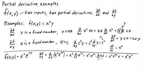 Partial Differentiation Tutorial