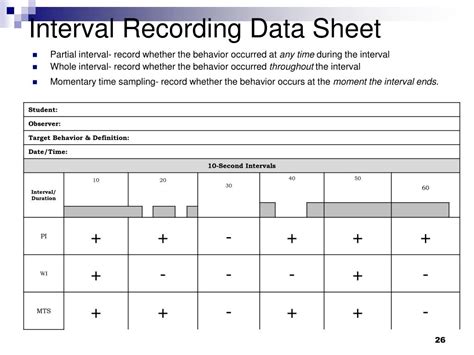 Partial Interval Recording Data Sheet Cool Product Evaluations