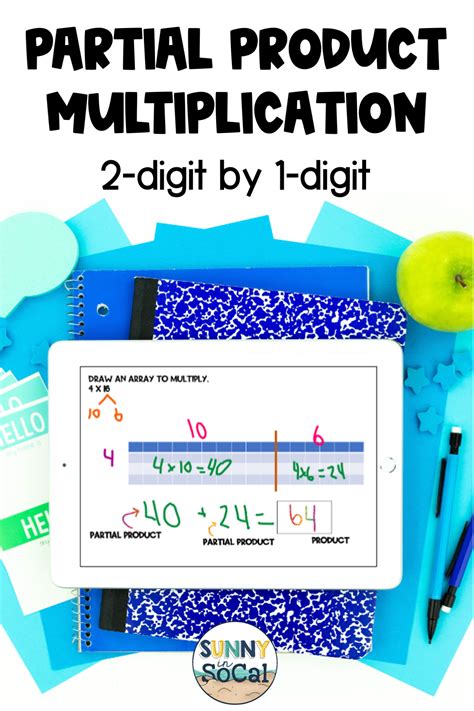 Partial Products Anchor Chart Pin On Add Subtract With Regrouping