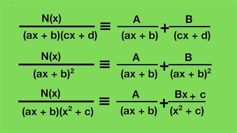 Example \(\PageIndex{2}\): Decomposing into partial fractions