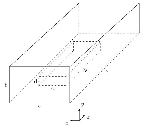 Partially Filled Rectangular Waveguide