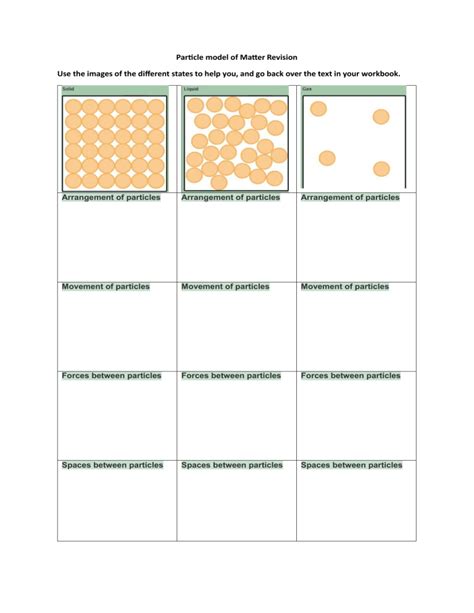 Particle Model Of Matter Worksheet Grade 7 NINON WEB