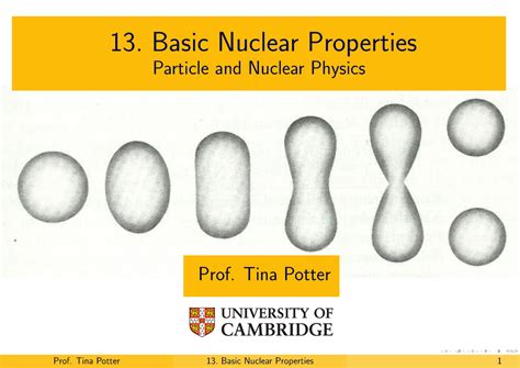 Particle and Nuclear Physics