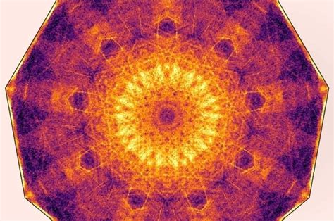 Particles move in beautiful patterns when they have ‘spatial memory