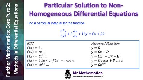 Particular Solution of NonHomogeneous Differential Equations Mr