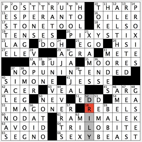 The Crossword Solver found 60 answers to "insight(11)", 11 letters crossword clue. The Crossword Solver finds answers to classic crosswords and cryptic crossword puzzles. Enter the length or pattern for better results. Click the answer to find similar crossword clues. Enter a Crossword Clue. A clue is required. Sort by Length ...