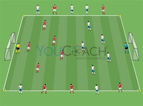 Partita a tema per intensità e pressing YouCoach