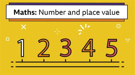 Partition numbers to 1000 - Maths - Learning with BBC Bitesize - B…